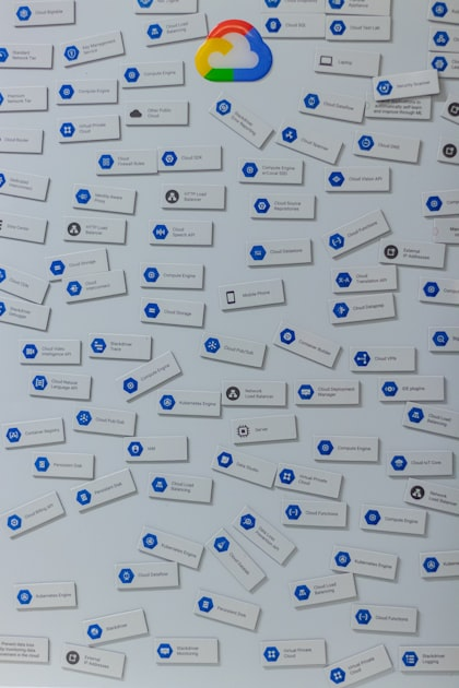 Best Practices for SharePoint Governance
